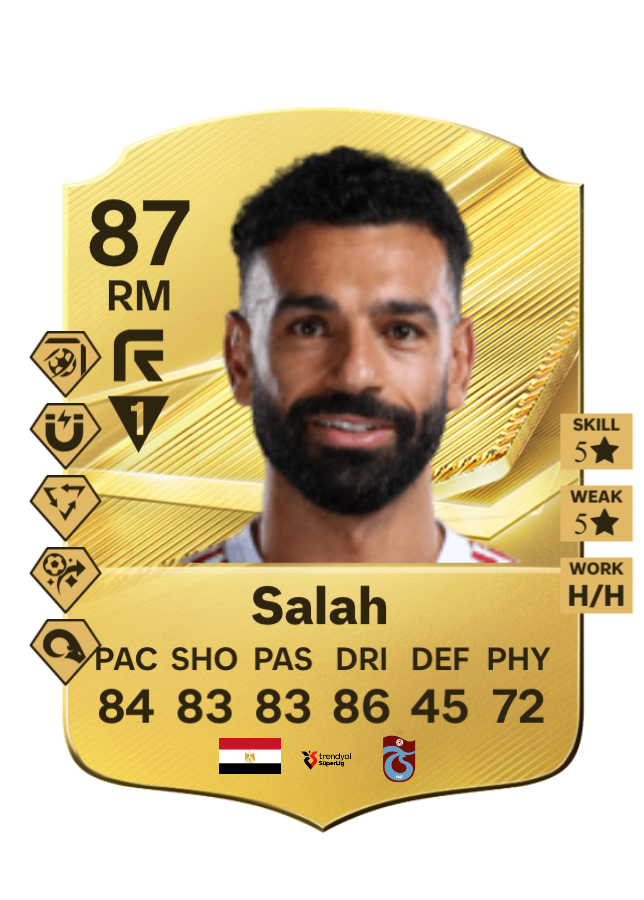 M.salah