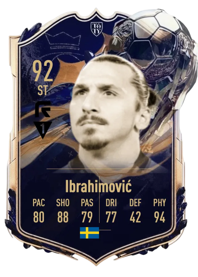 Zlatan Ibrahimović