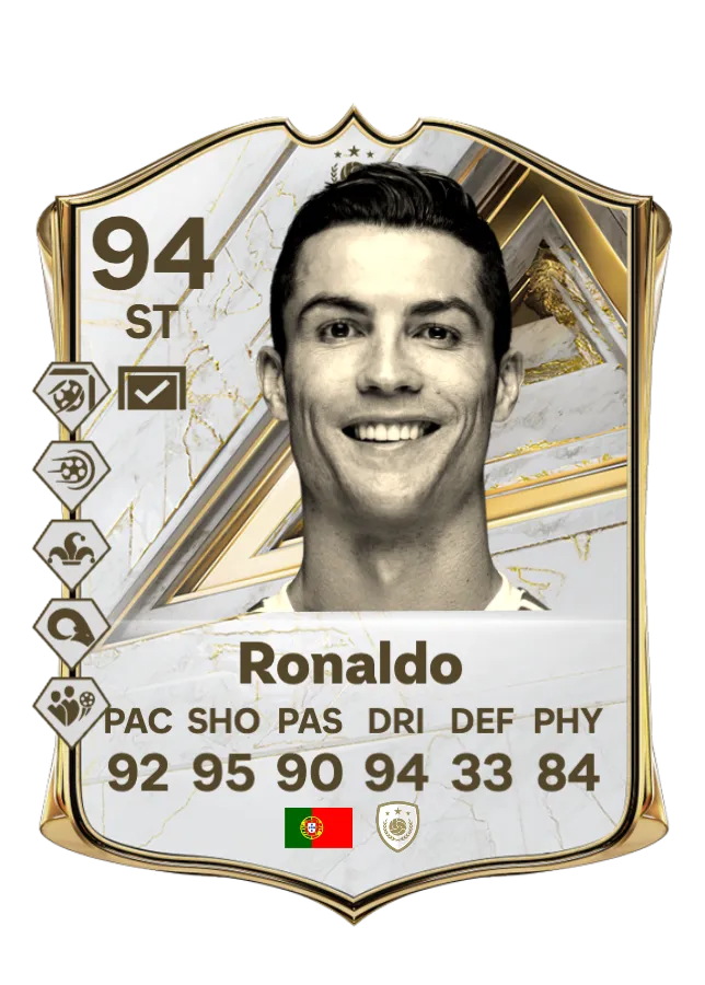 Cristiano Ronaldo Base Icon Card