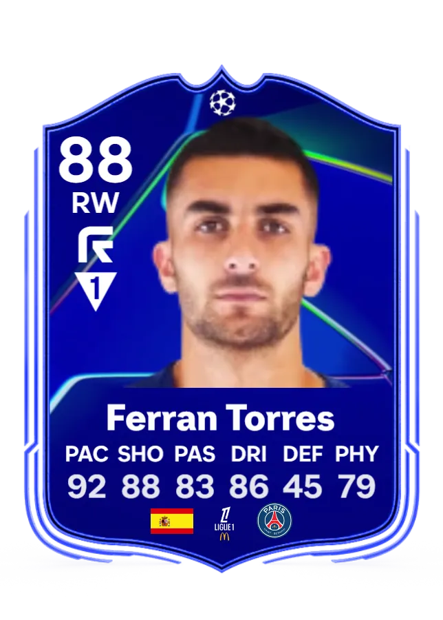 UCL Stars Ferran Torres 88