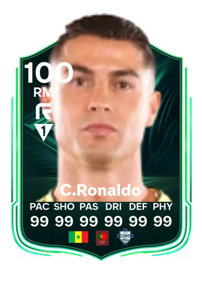 c.Ronaldo