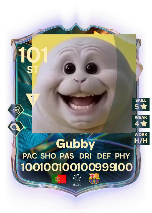 Gubby